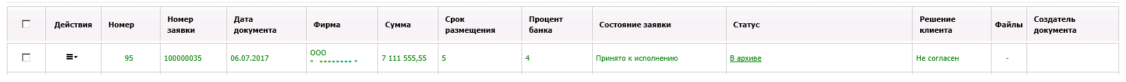 DepSP11