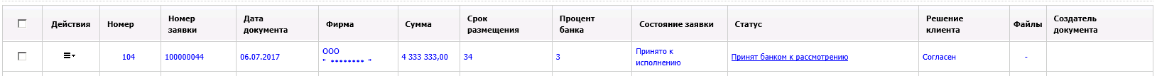 DepSP12