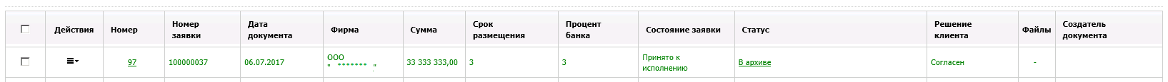DepSP13