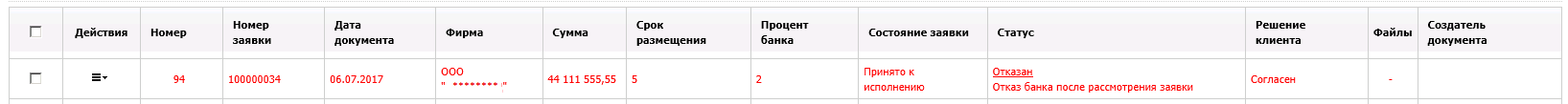 DepSP14