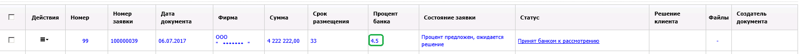 DepSP6