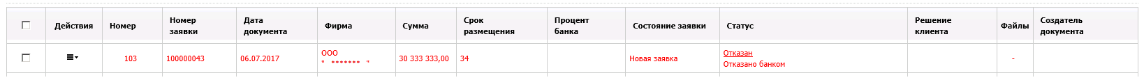 DepSP7