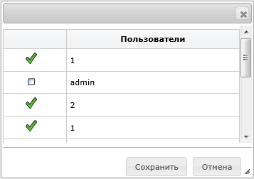 polzovateli_and_prava_4_grup