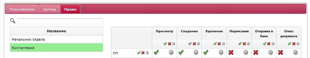 polzovateli_and_prava__3