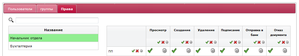 polzovateli_and_prava__4