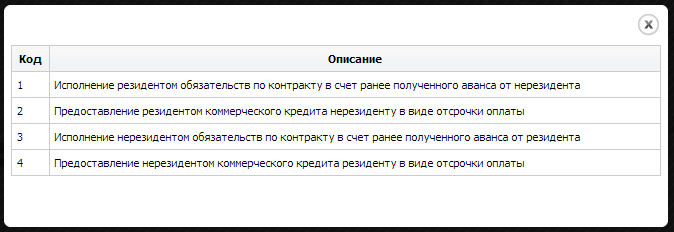 Вид подтверждающего документа. Код вида подтверждающего документа. Код вида подтверждающего документа 4. 13_4 Код вида подтверждающего документа. 04_3 Код вида подтверждающего документа.