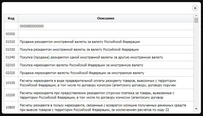 Справка о валютных операциях: учет и административная ответственность