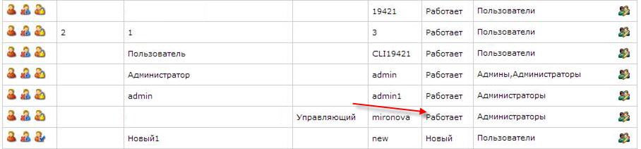 status_work